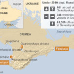 krimea-strategic-defence-russia