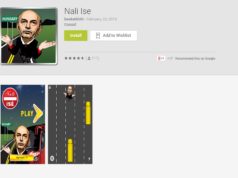 Eksodi i kosovareve, krijohet loja “Nali Ise”