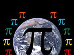 14 mars 2015, kujtohet si Dita π (Pi)