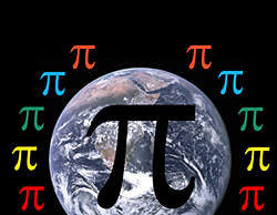 14 mars 2015, kujtohet si Dita π (Pi)