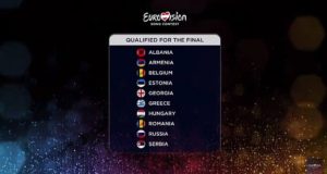 Elhaida elektrizon skenen e Eurovizionit. Kualifikohet ne finale