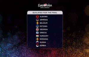 Elhaida elektrizon skenen e Eurovizionit. Kualifikohet ne finale