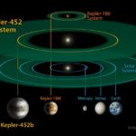 kepler1