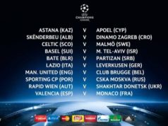 Champions, Skenderbeu do te ndeshet me Dinamon e Zagrebit
