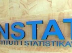 INSTAT: Rritje te cmimeve me 2.1% ne muajin tetor