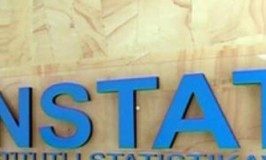 INSTAT: Rritje te cmimeve me 2.1% ne muajin tetor