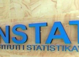 INSTAT: Rritje te cmimeve me 2.1% ne muajin tetor