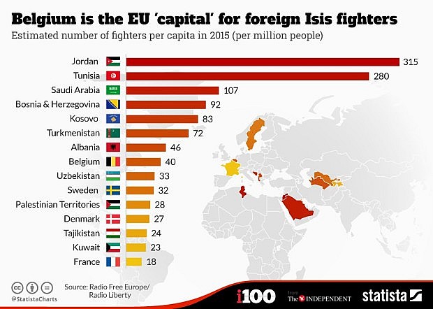 isis-fighters-foreign