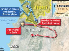 Pilotet turq paralajmerojne avionin rus para se ta qellonin (Video)