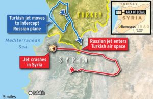 Pilotet turq paralajmerojne avionin rus para se ta qellonin (Video)
