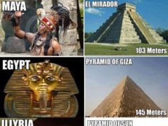 Piramidat Ilire në Bosnjë po trondisin opinionin botëror.