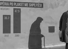 BB: Shqiperia drejt plakjes