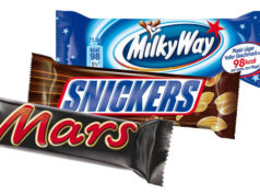 Cokollatat “Mars” dhe “Snickers” ndalohen nga qarkullimi