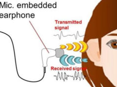 Kufje, si mjet identifikimi