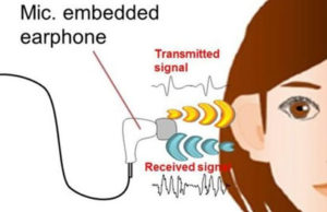 Kufje, si mjet identifikimi