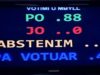 Mazhoranca miraton Vetingun pa votat e opozites
