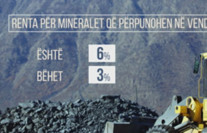 Paketa e re fiskale 2017, ulen taksat per industrine vendase