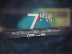 Rritet vlera e lekut ndaj euros dhe dollarit