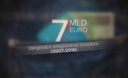 Rritet vlera e lekut ndaj euros dhe dollarit