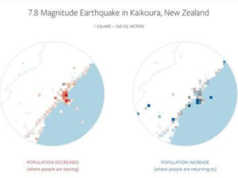 Facebook sjell risi harten e katastrofave