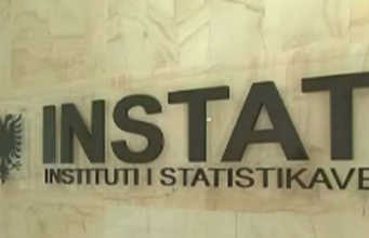 INSTAT: Ekonomia shqipëtare është në rritje për tremujorin e parë 2017