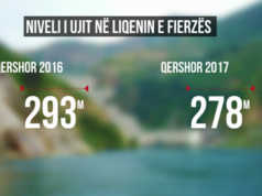 Importi i energjise, 18 mln euro per ta blere