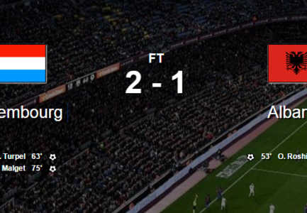 Shqiperia turperohet nga modestet e Luksemburgut me rrezultat 2 – 1