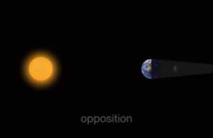 Ambasada e SHBA publikon lajmin e NASA-s, çfarë do ndodhë në 21 gusht