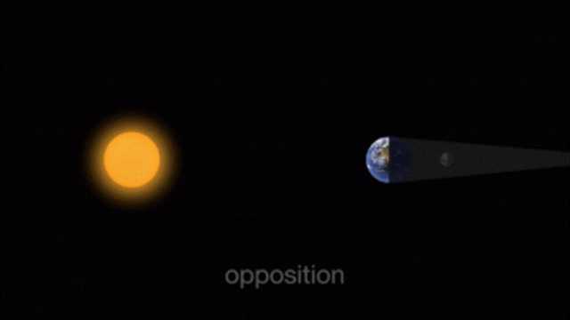 Ambasada e SHBA publikon lajmin e NASA-s, çfarë do ndodhë në 21 gusht