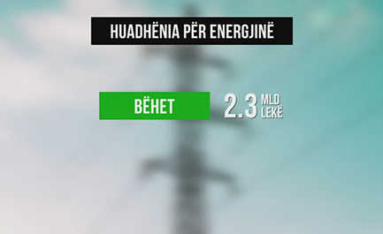 BB autorizon KESH te perdore fondin 23 mln euro per energjine