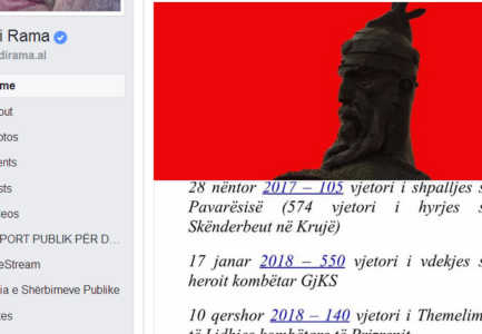 Rama: Viti Mbarekombetar i Skenderbeut