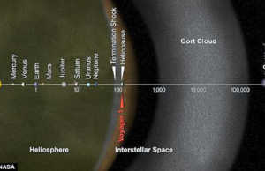 Yjet afrohen drejt Tokes