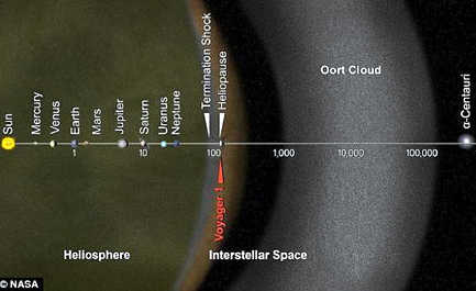 Yjet afrohen drejt Tokes