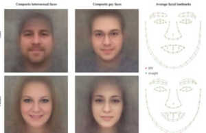 Aplikacioni qe “njeh” gay-t